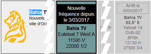 Example table de fréquences Bahia TV